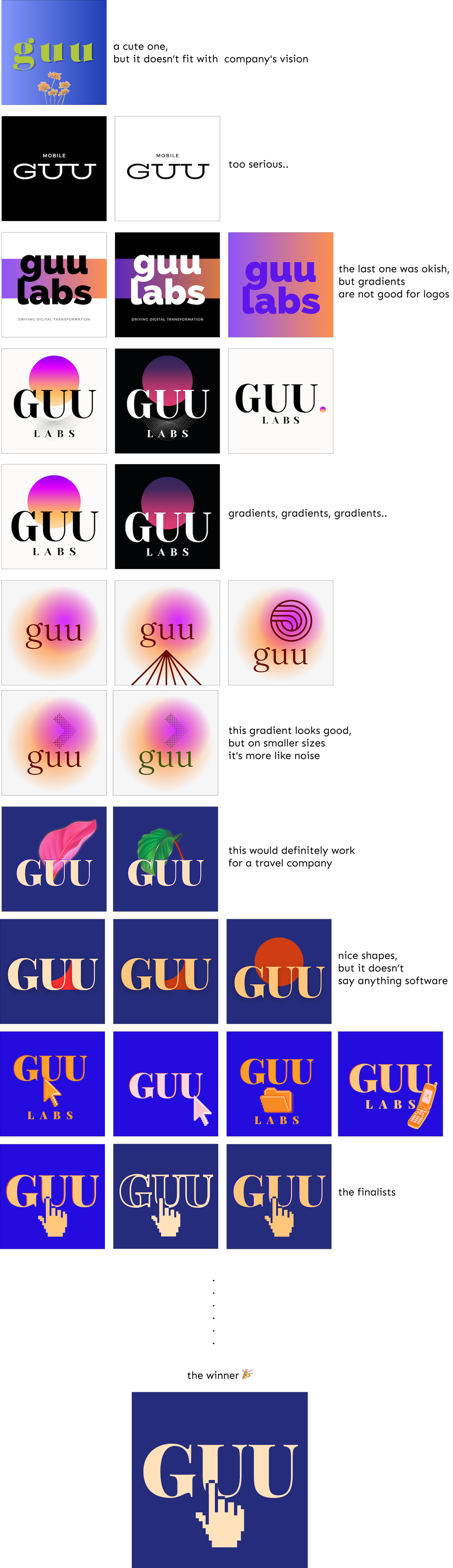 assets/images/guu-labs-logos.png