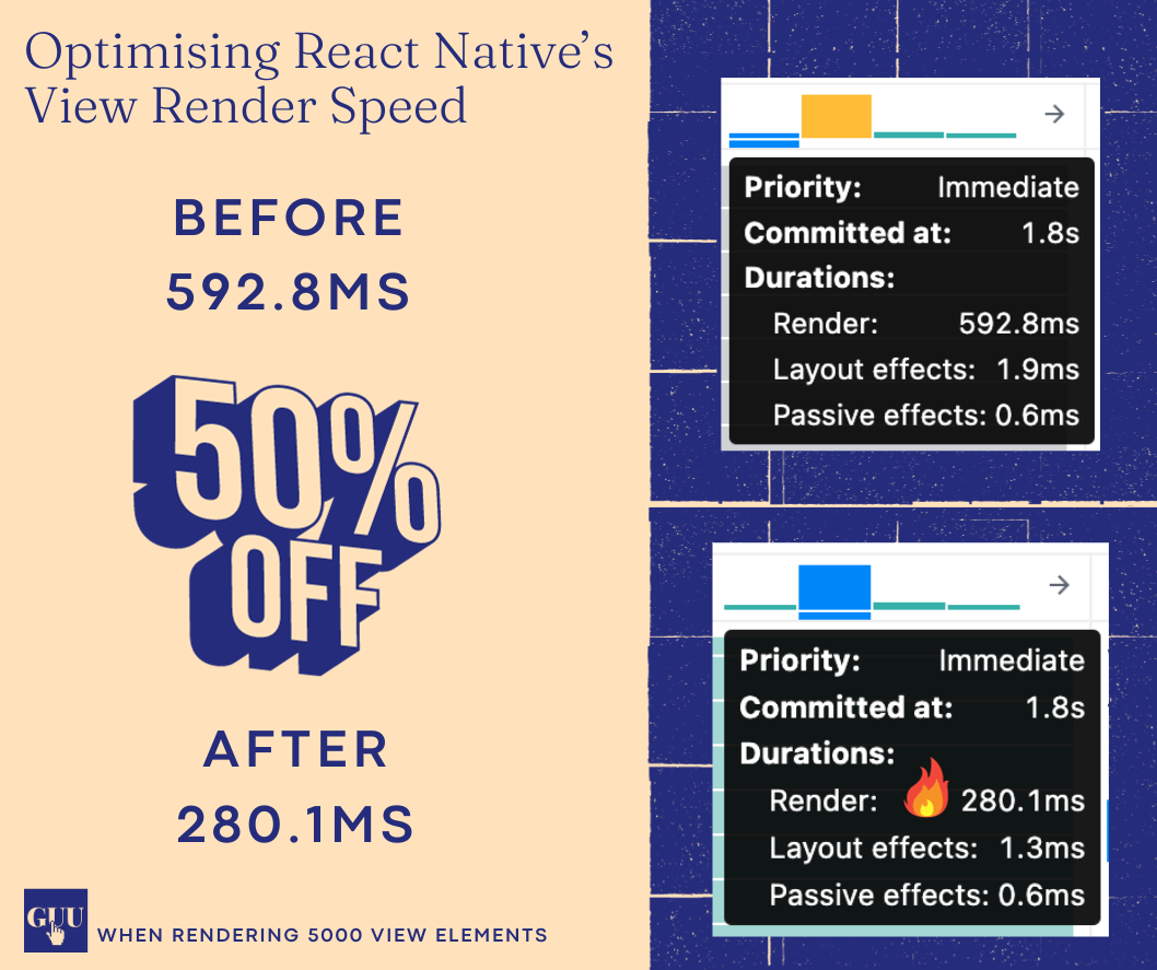 Optimising React Native's View component render speed